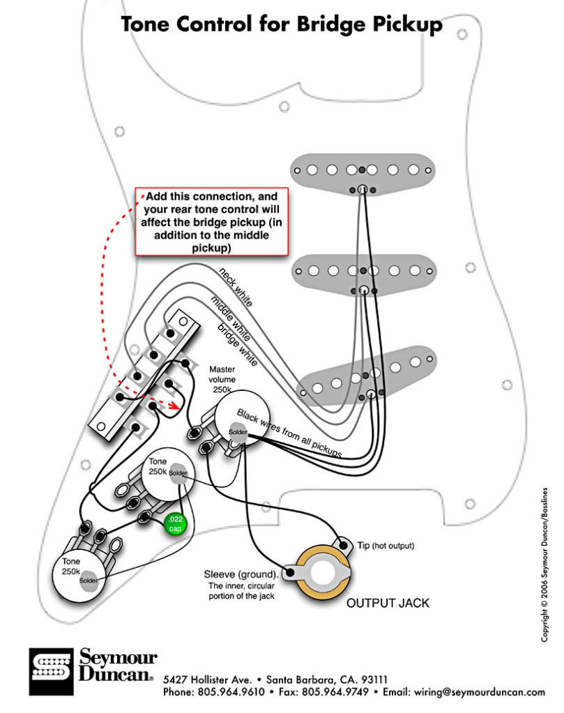 Stratocaster tone knobs/selector switch.