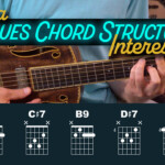 blues chord structure for guitar